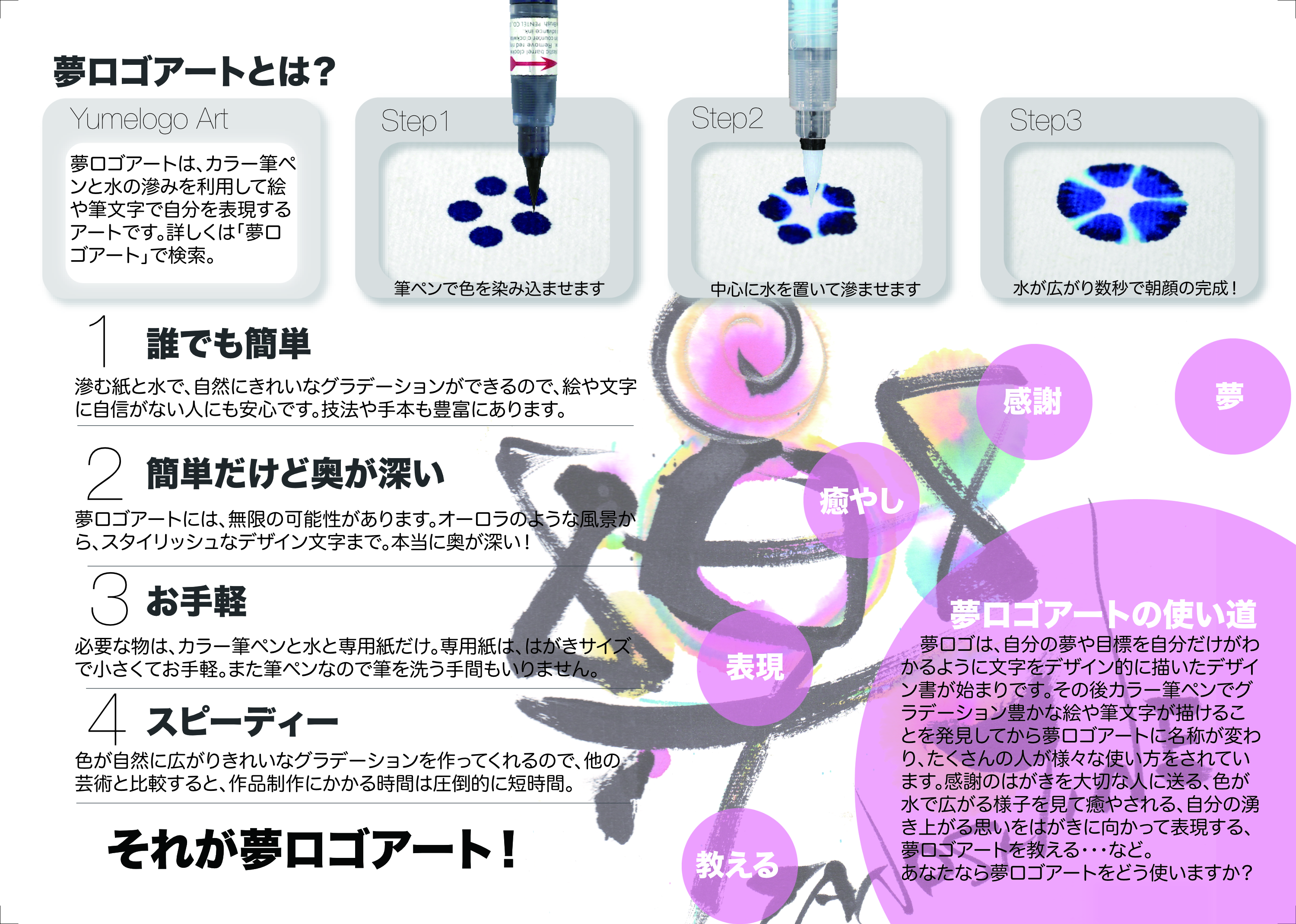 夢ロゴのリーフレット 2ページ目